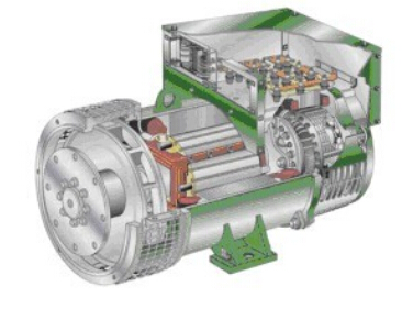 哈尔滨发电机内部结构图